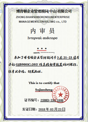 全面解讀企業(yè)管理咨詢服務的核心領域